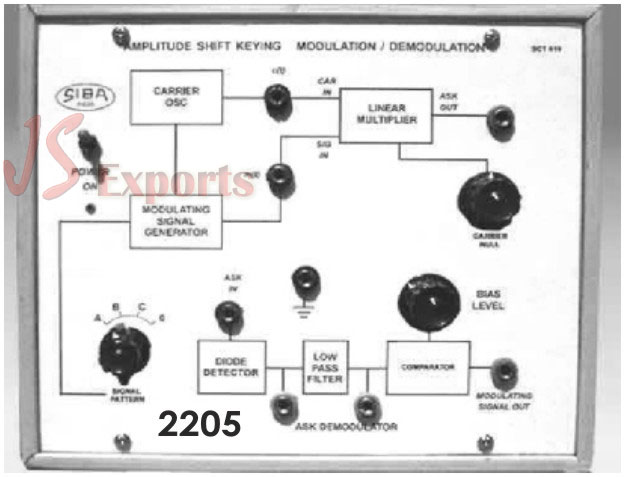 ASK Modulation/Demodulation